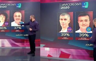 შედეგები შიდა ქართლში  "მთა­ვა­რი არ­ხის" დაკ­ვე­თით ჩა­ტა­რე­ბუ­ლი გა­მო­კი­თხვის მი­ხედ­ვით