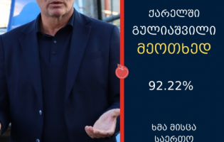 ზაზა გულიაშვილი მეოთხედ გახდება ქარელის მუნიციპალიტეტის ხელმძღვანელი