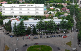 ხაშურის მერიამ 6 ათას ლარზე მეტი დაიხარჯა მანქანაზე, რომელიც ოფიციალურ ბალანსში არ ჩანს