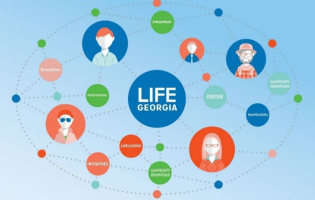 დასაქმების პროგრამის „LIFE GEORGIA“ ფარგლებში გორში 27 ადამიანი დასაქმდა